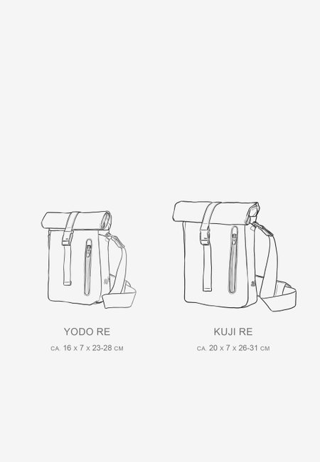Yodo RE