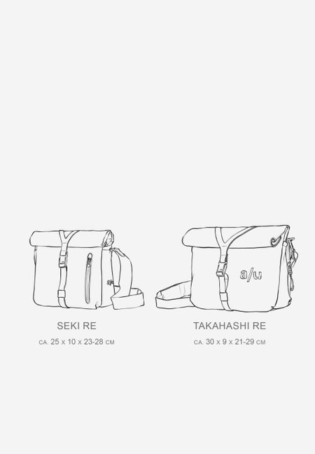 Takahashi RE